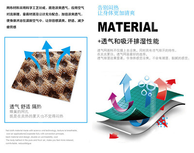 【Z1061 澤凡誠品仿真皮+3D網(wǎng)+按摩網(wǎng)訂做專車專用座套】價格,廠家,圖片,座墊,廣州番禺澤凡汽車裝飾用品廠-馬可波羅網(wǎng)