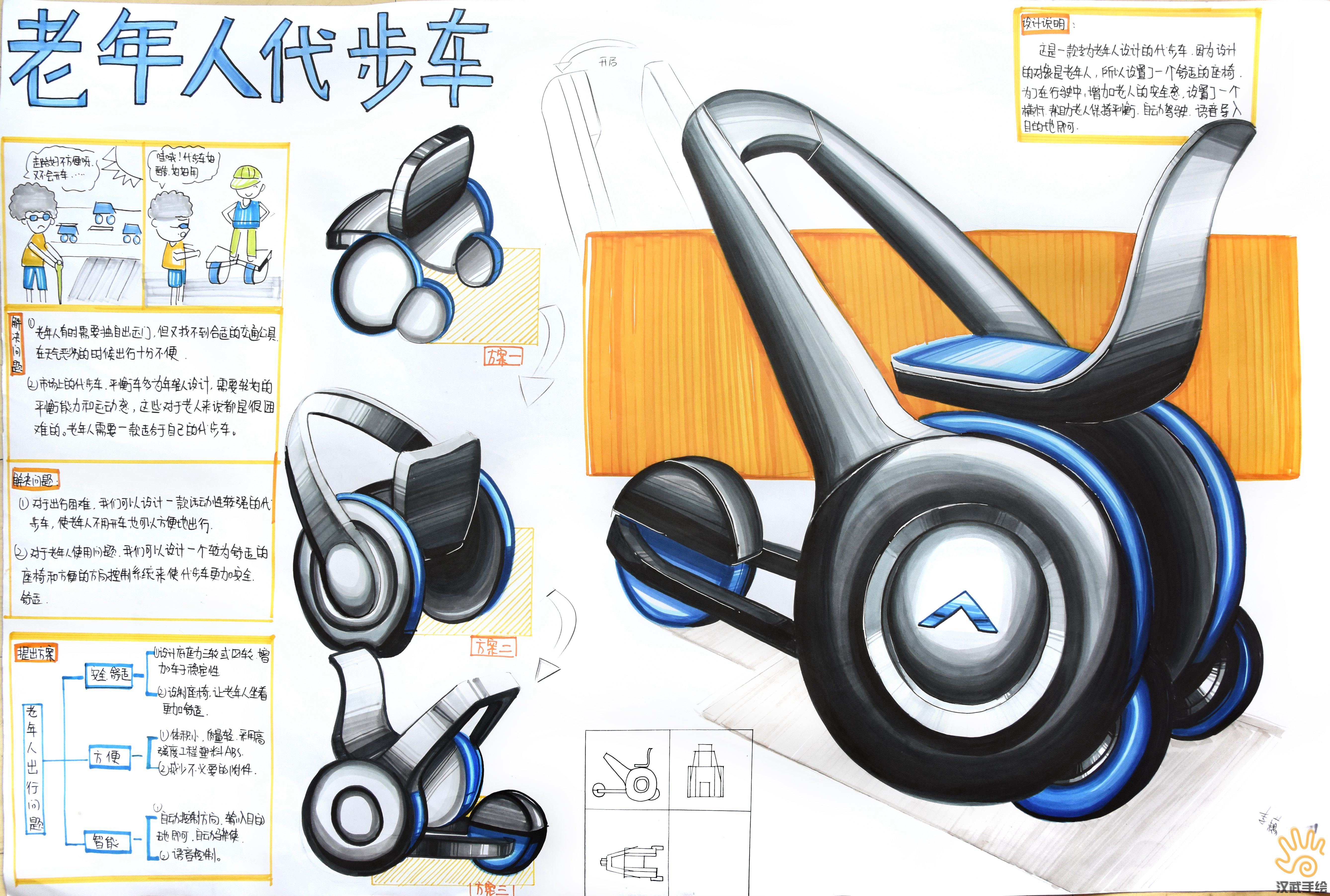 2019工業(yè)設(shè)計產(chǎn)品設(shè)計手繪快題作品考研快題模板