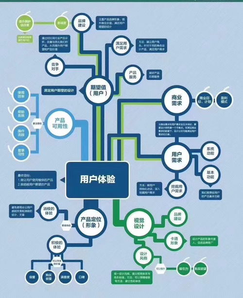 浩然企業(yè)管理咨詢(xún)hank.2022企業(yè)經(jīng)營(yíng)發(fā)展關(guān)鍵詞