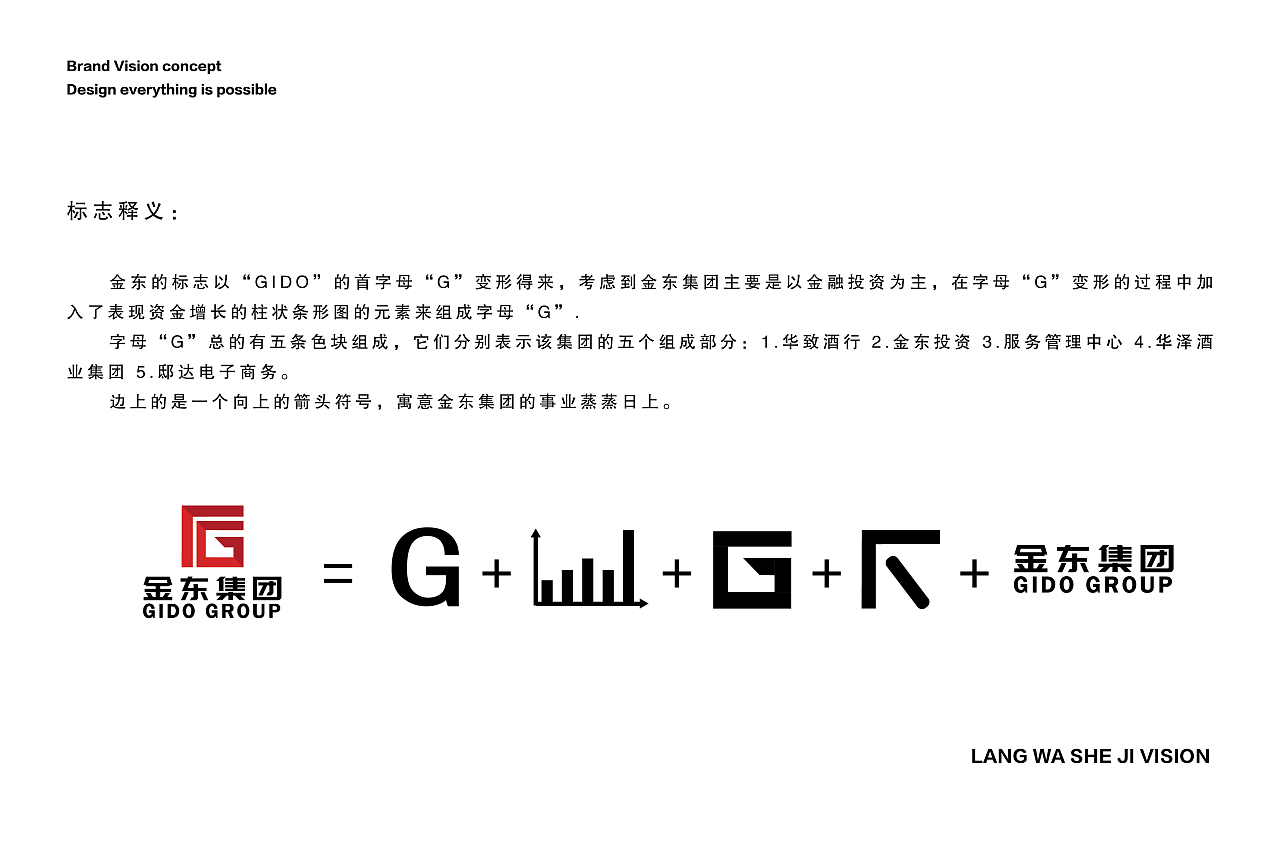 金東集團--LOGO形象品牌設(shè)計提案|平面|品牌|張玉旺 