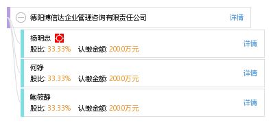 德陽博信達企業(yè)管理咨詢有限責任公司