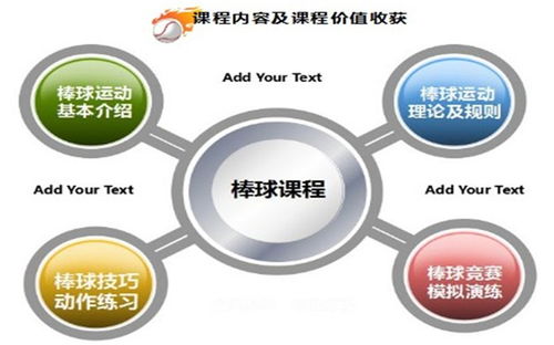 瘋狂過山車拓展步 蘇州拓展 核舟企業(yè)管理咨詢