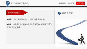 藍白企業(yè)管理咨詢公司介紹ppt課件下載 ppt寶藏