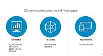 一家僅靠口碑經(jīng)營(yíng)21年的軟件公司,究竟是靠怎么活下來的