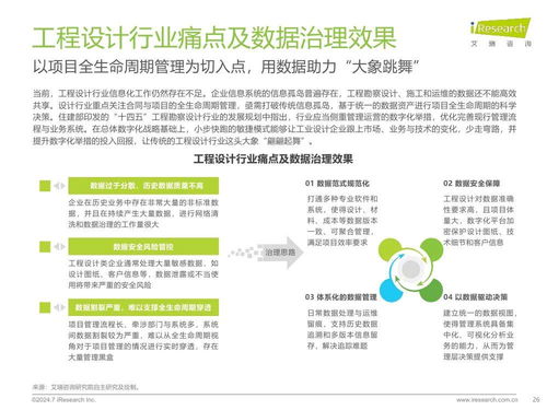 艾瑞咨詢 2024年中國(guó)企業(yè)數(shù)據(jù)治理白皮書