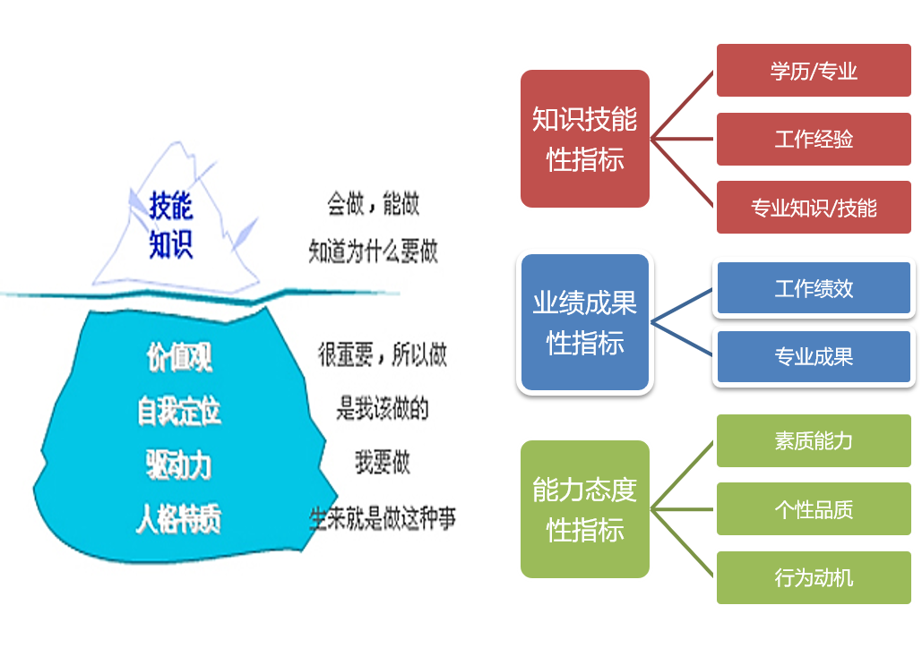 南京德銳企業(yè)管理咨詢(xún) - 德銳咨詢(xún)