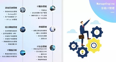 喜報(bào) | ManageEngine卓豪榮獲2021CEIA中國(guó)企業(yè)IT大獎(jiǎng)