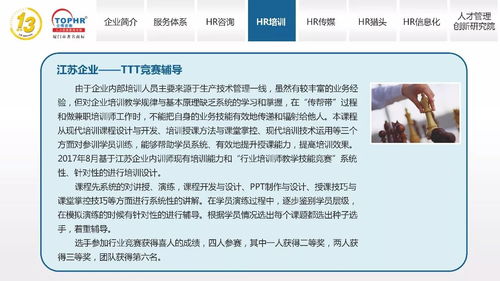 同博企業(yè)管理咨詢 hr培訓(xùn)篇