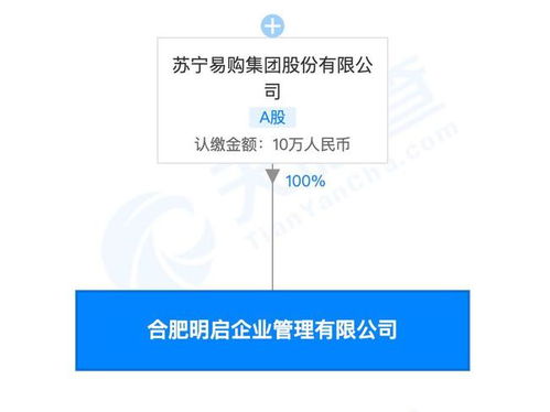 蘇寧成立合肥明啟企業(yè)管理公司,持股比例為100