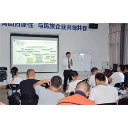 工廠精益變革咨詢-精益變革咨詢-求正企業(yè)管理公司
