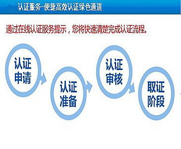 山東青島、威海、煙臺(tái)、濰坊ISO認(rèn)證審核員培訓(xùn) 體系認(rèn)證 ISO外審員證書-青島ISO內(nèi)審員培訓(xùn)班_官方指定內(nèi)審員證書考試認(rèn)證流程,培訓(xùn)_教育人生網(wǎng)[官方]報(bào)名中心