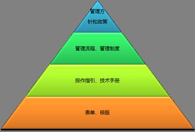深圳iso22000認證東莞食品安全管理體系認證惠州咨詢顧問培訓輔導辦理申請費用價格流程公司機構多少錢