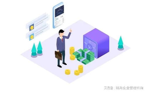 企業(yè)為何要做管理咨詢