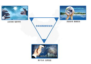 管理咨詢 安徽合肥企業(yè)培訓(xùn)公司 合肥拓展訓(xùn)練 新安人才網(wǎng)