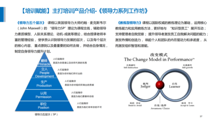 組織與人才咨詢項(xiàng)目簡(jiǎn)介-企業(yè)管理咨詢解決方案
