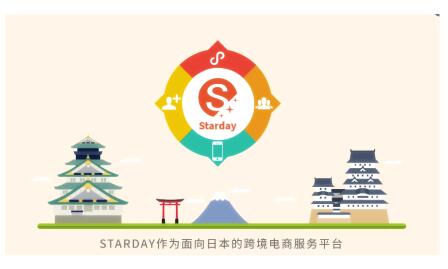 跨境電商怎么做 河南星冠企業(yè)咨詢助您玩轉(zhuǎn)跨境電商
