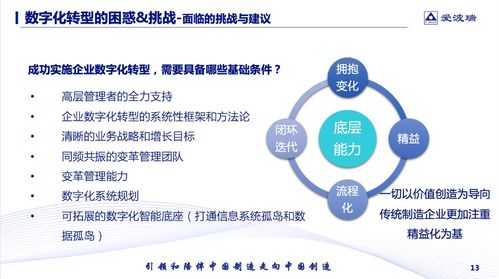 愛波瑞對(duì)話正和島 精益數(shù)字化賦能制造業(yè)轉(zhuǎn)型升級(jí)